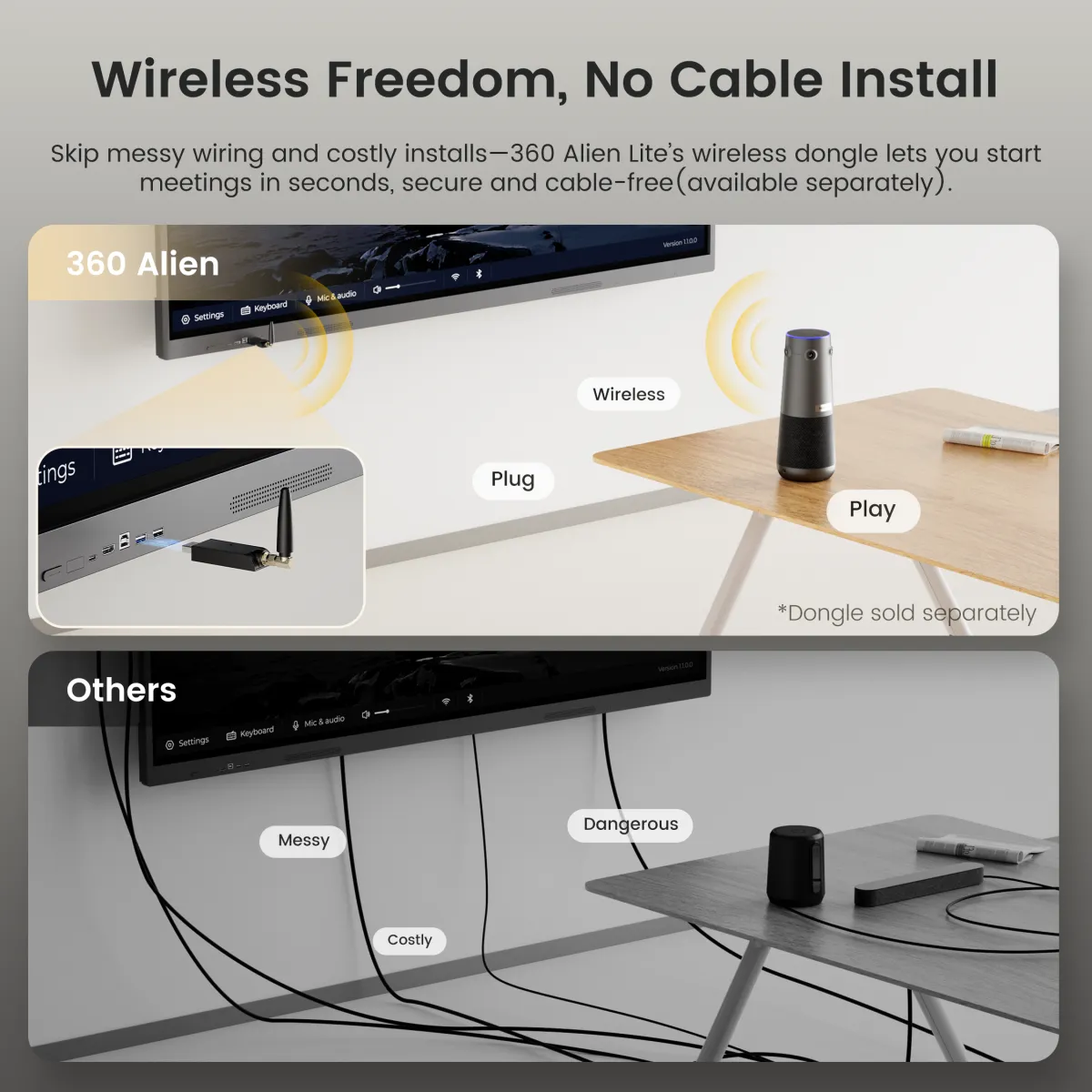 360 Alien Lite wireless conference camera showing a clean plug-and-play setup with USB dongle versus messy traditional boardroom wiring.