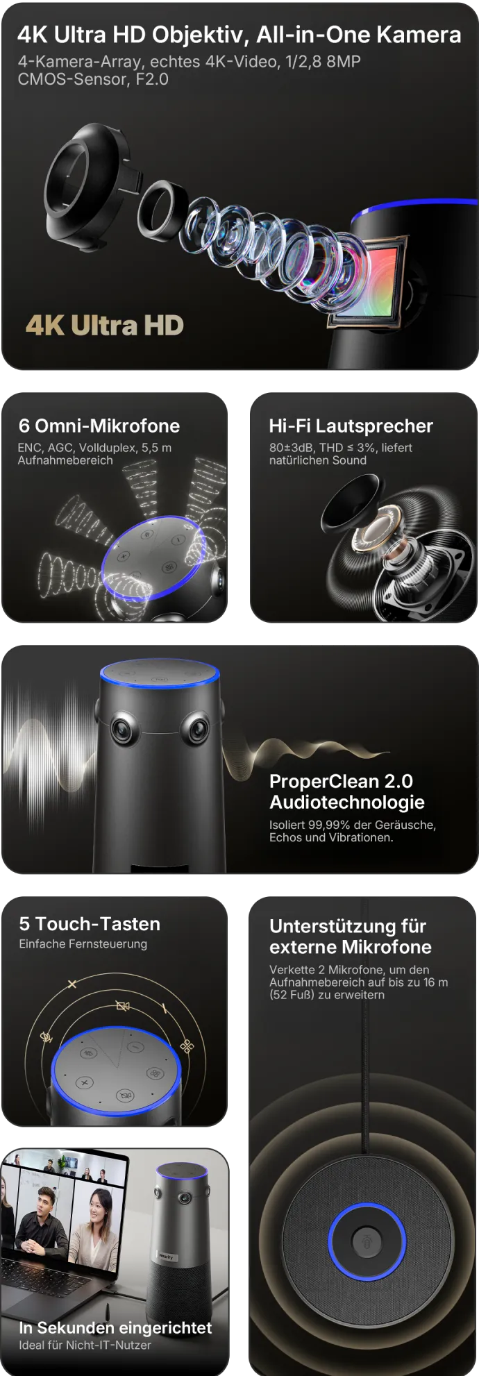 Professionelle Exzellenz. Präzision in jedem Detail.