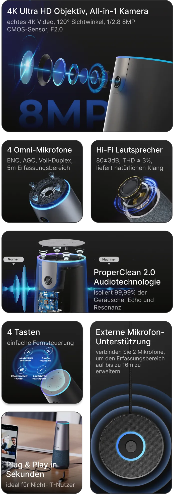 Professionelle Exzellenz. Präzisionstechnik.