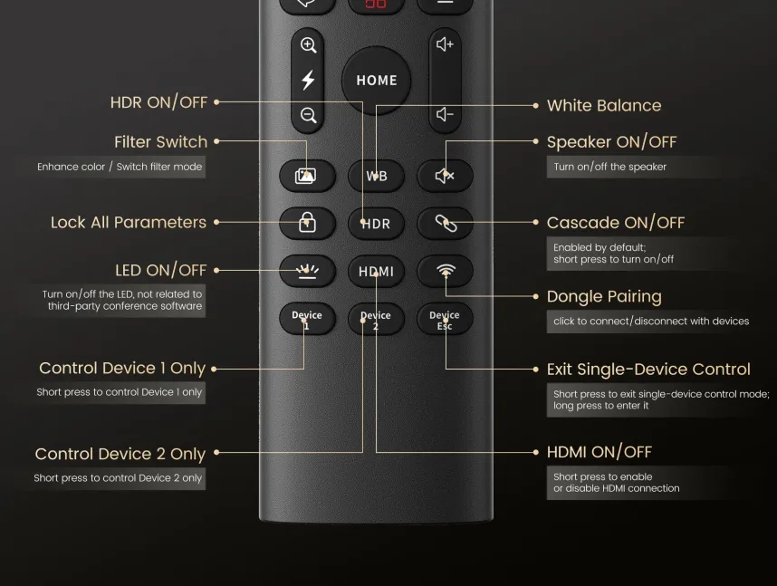Nearity 360 Alien Conference Camera for business in a conference room