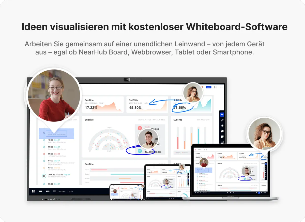 Nearhub Board S Pro smart smartboard mit Schreibsoftwaren für Windows kostenlos