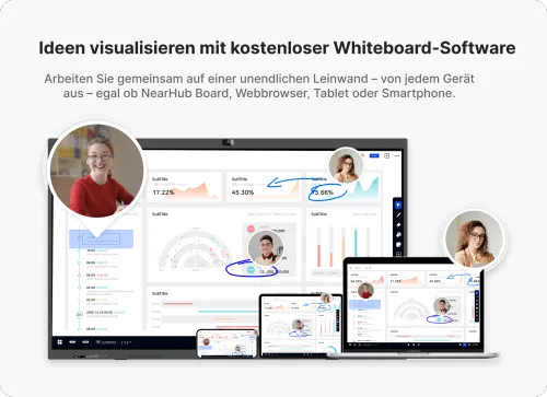 Nearhub Board S Max with collaborative whiteboard software for Windows free
