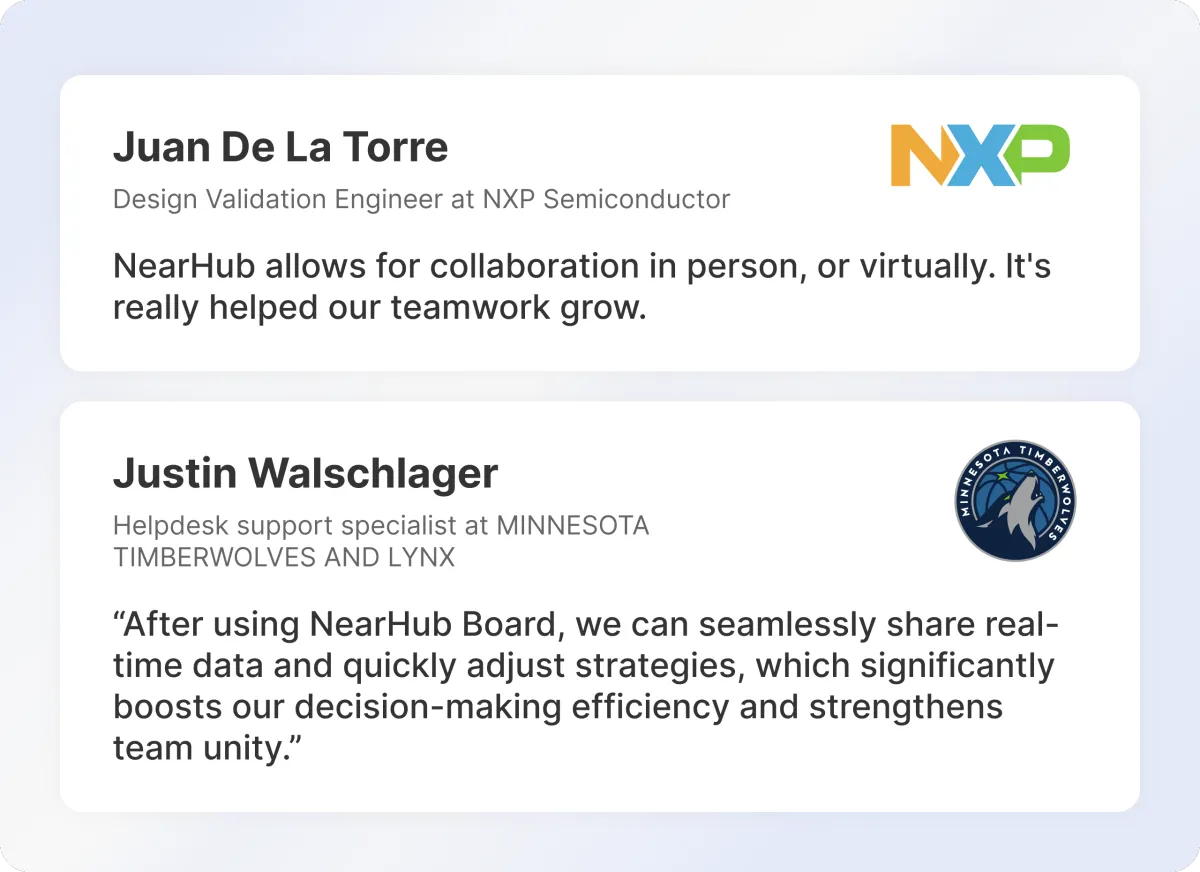 Nearhub Board pro interactive touch whiteboard reviews