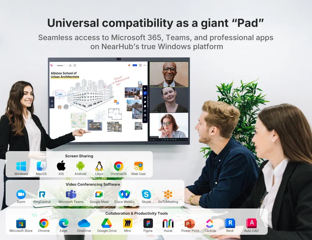NearHub Board S Pro interactive smart whiteboard for business meeting