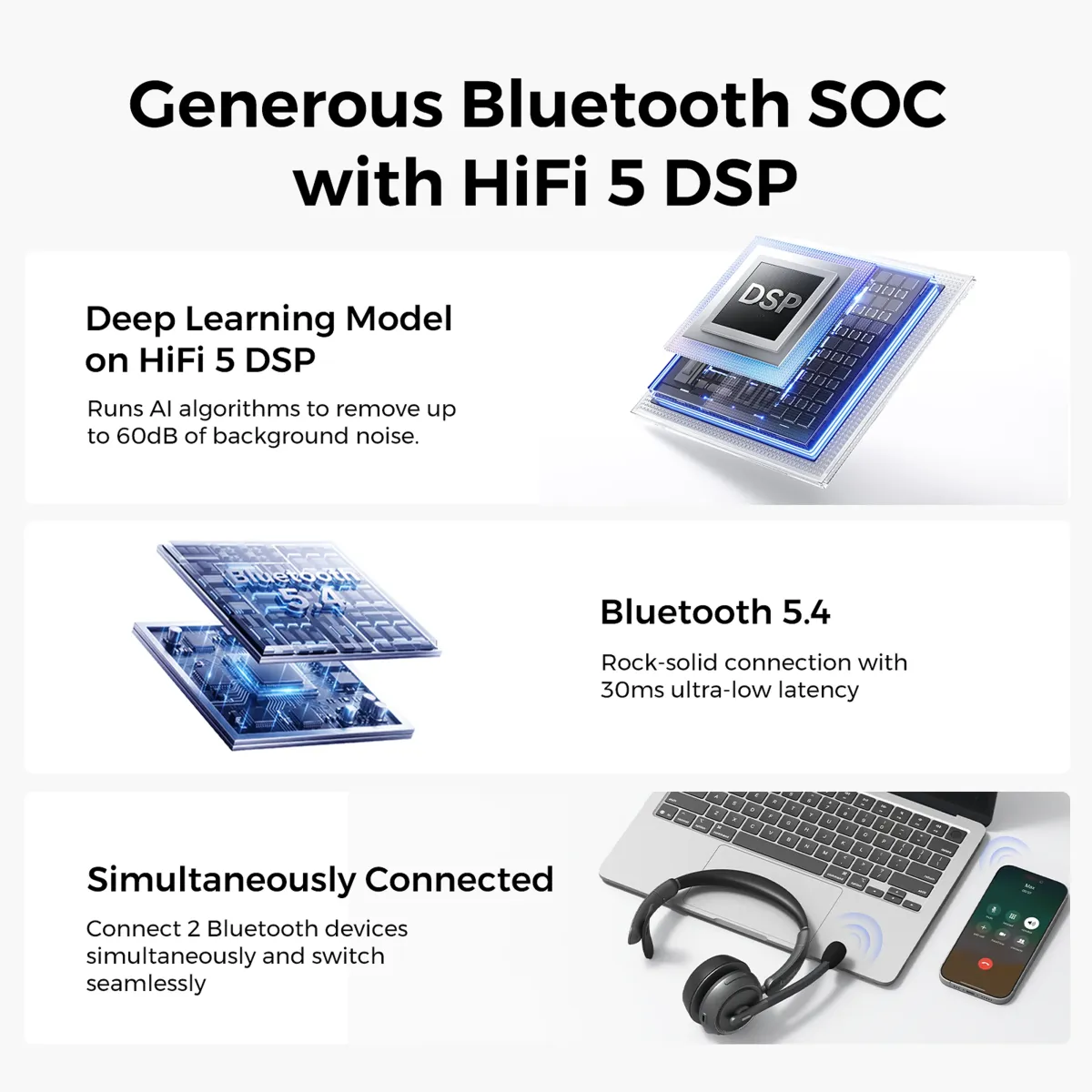 single ear bluetooth headset bluetooth