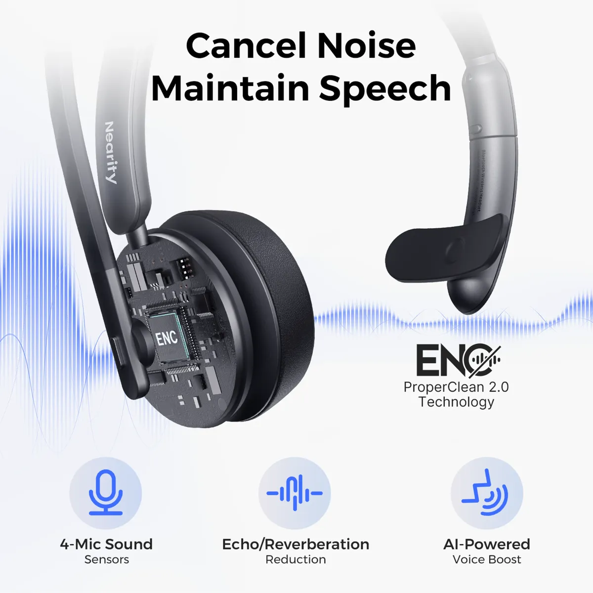 Wireless headphones with noise cancelling microphone to block out background office noise.