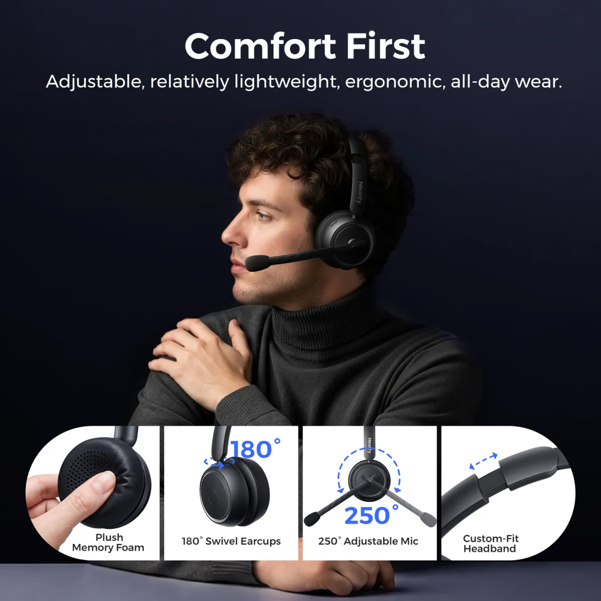 Ergonomic headset single ear with plush memory foam and 250 degree adjustable microphone