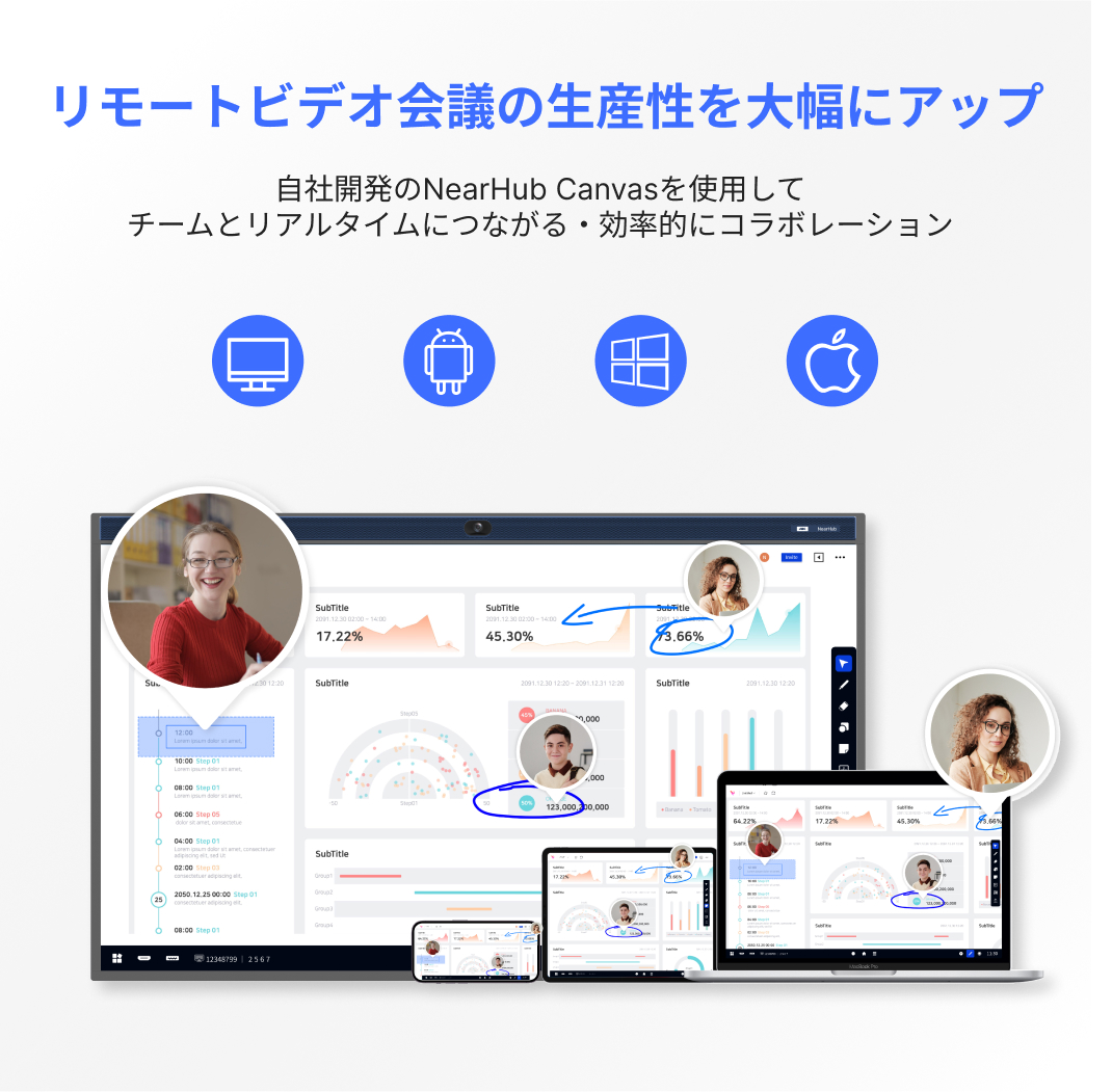 教室向け75インチ インタラクティブスマートボード | NearHub Board