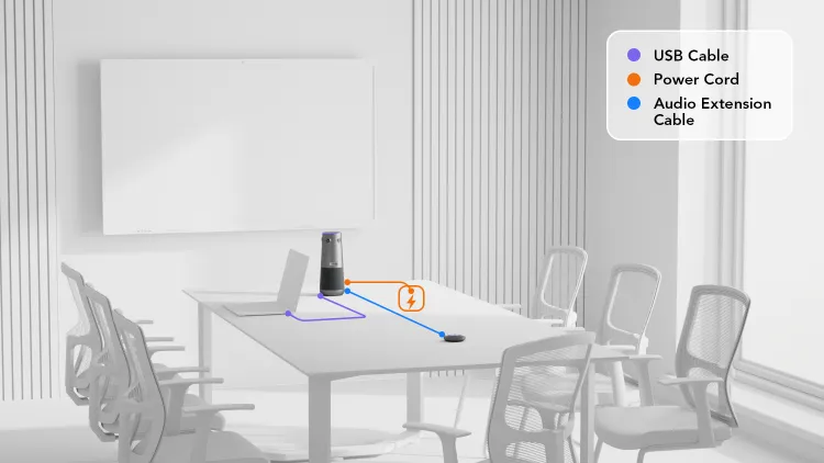 small conference room setup connection