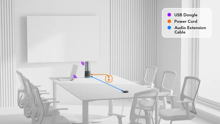 small meeting room setup connection