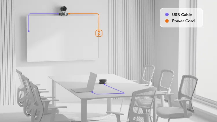 small room setup connection