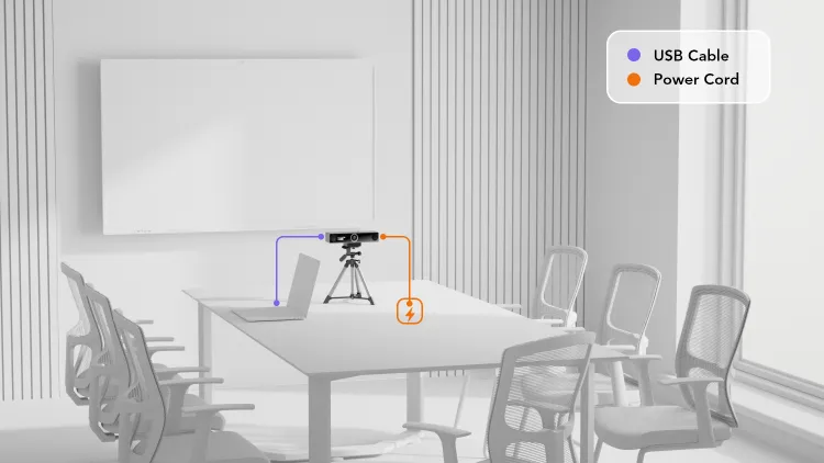 small video room connection