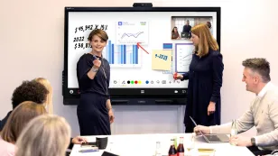 smart board financial presentation