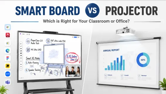 Smart Board vs Projector: Which One Is Better for Classrooms, Meetings, and Collaboration?
