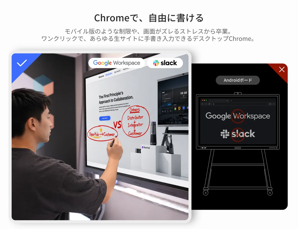 Chromeで自由にかける