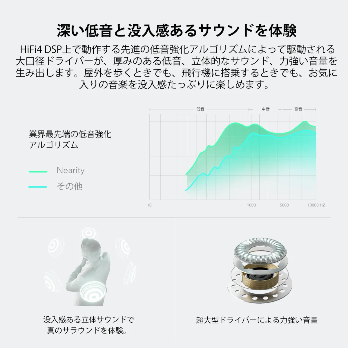 Nearity MemPod Fit 2-bluetoothワイヤレスイヤホン耳掛け