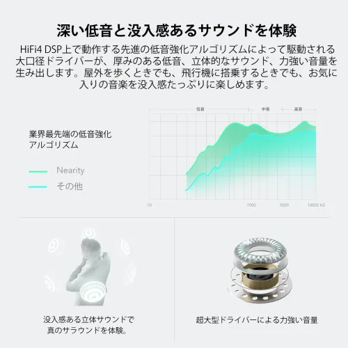 Bluetooth耳掛けワイヤレスイヤホン,ドングル付き低遅延ワイヤレス