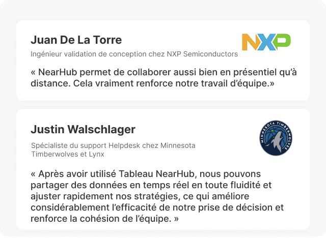 Nearhub Board pro interactive touch whiteboard reviews