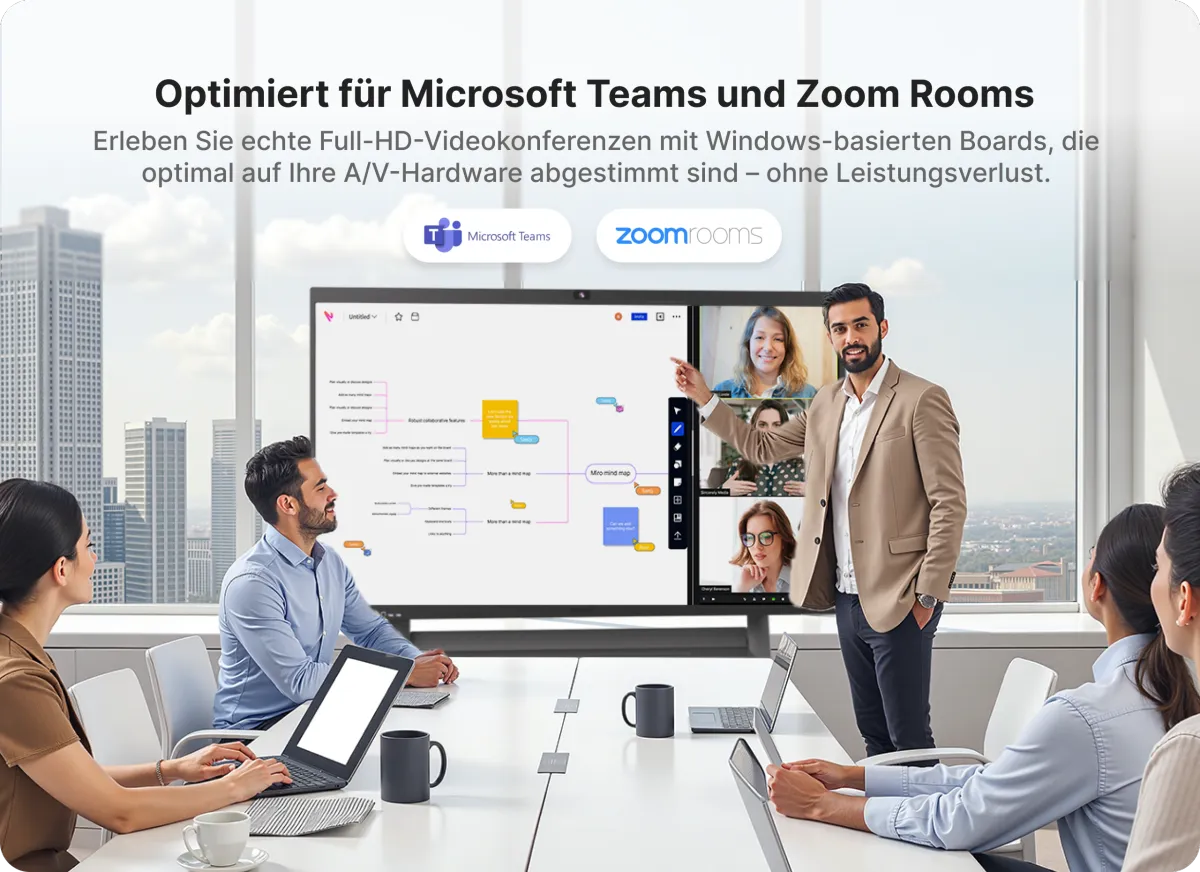 Nearhub Board S Pro elektronisches Whiteboard für Zoom und Teams Meeting
