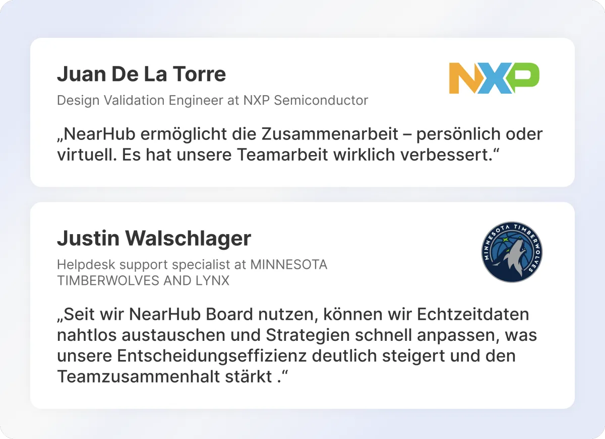 NearHub Board S max interactive touch whiteboard reviews