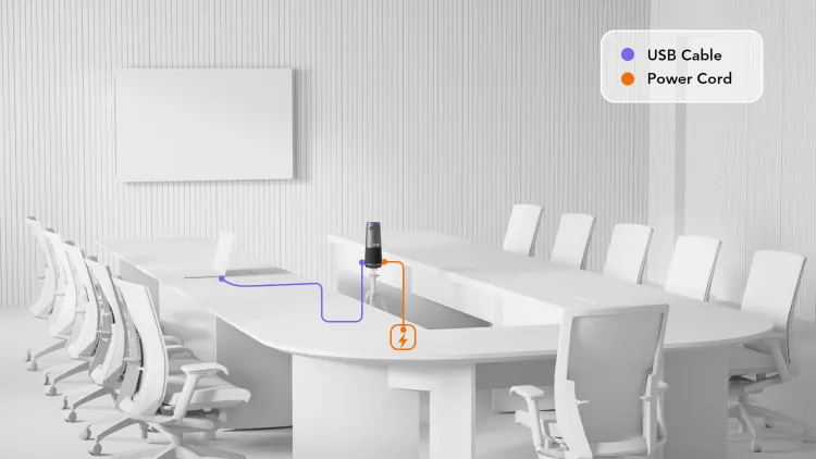 u shaped meeting room c60 wired setup