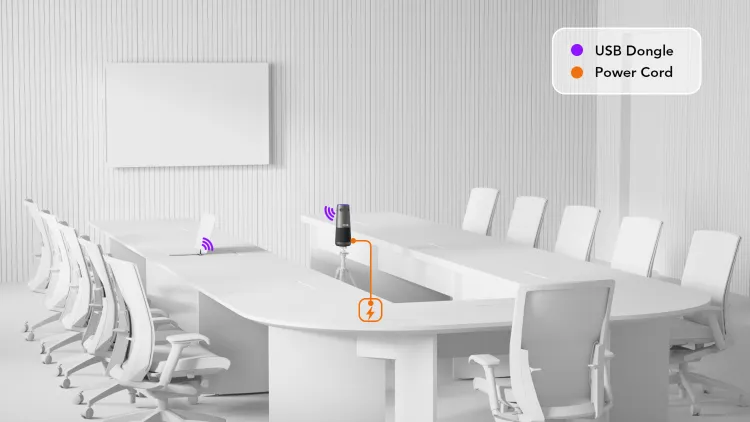 u shaped meeting room c60 wireless setup