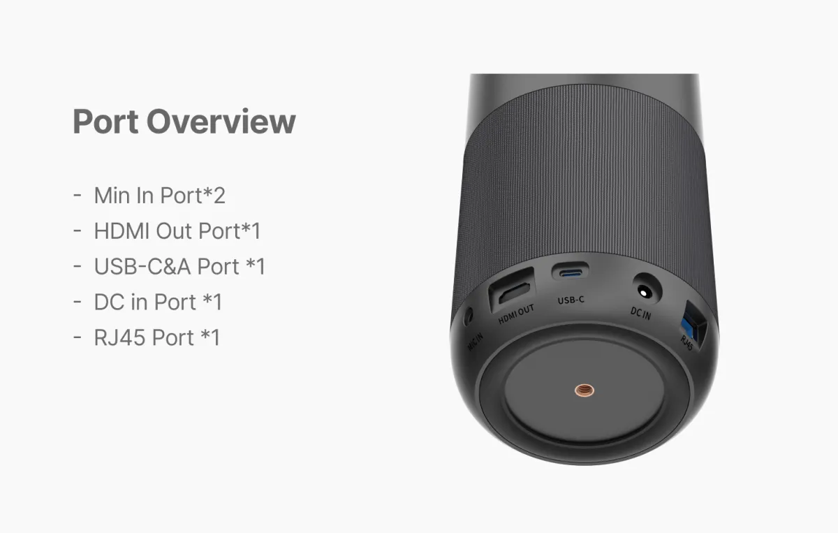 unboxing conference room camera