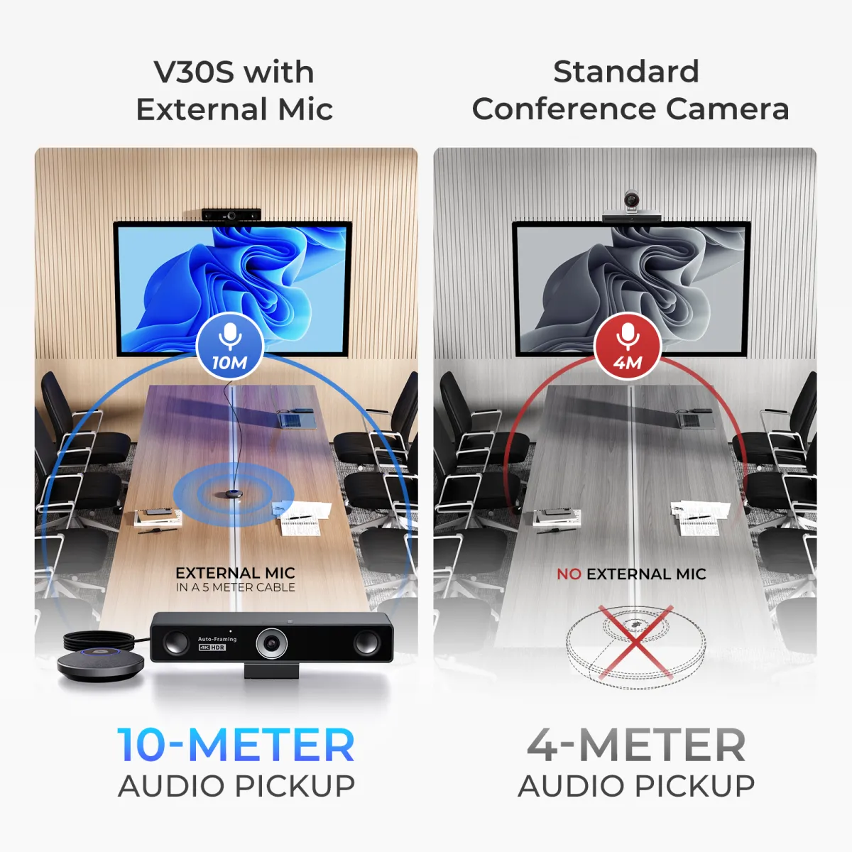 v30s webcam expansion mic comparison