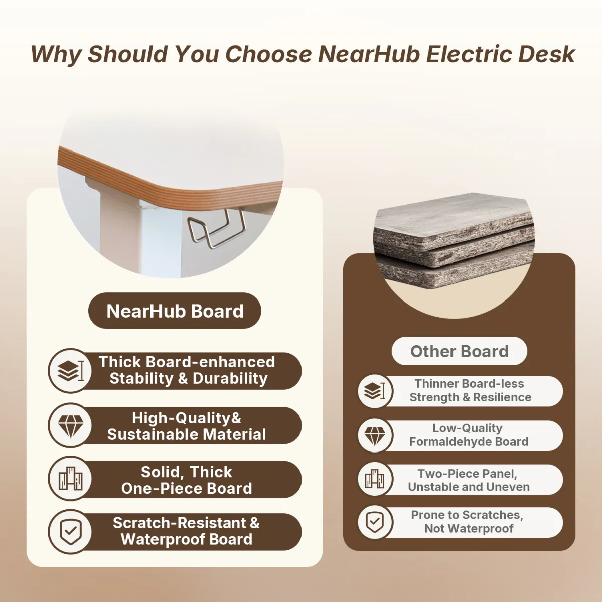 Specific information of standing computer desk