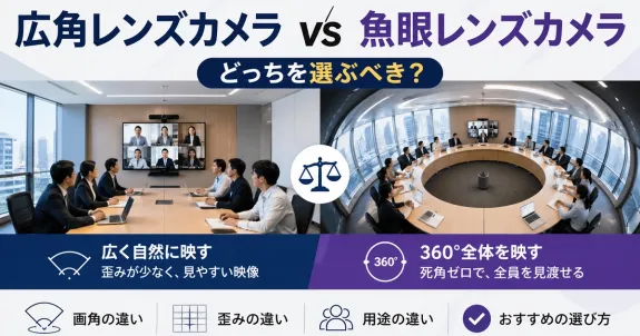 広角レンズカメラ vs 魚眼レンズカメラ｜会議室選定ガイド