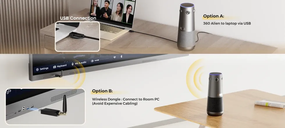 Flexible Connectivity