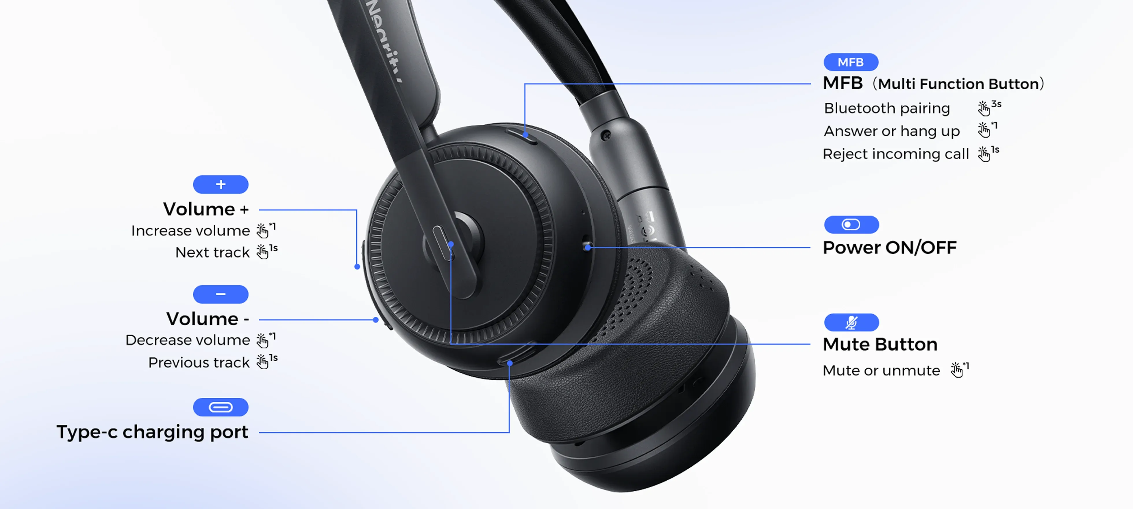 Noise cancelling headphone with mic for office detailing convenient on-ear controls for volume, mute, and power.