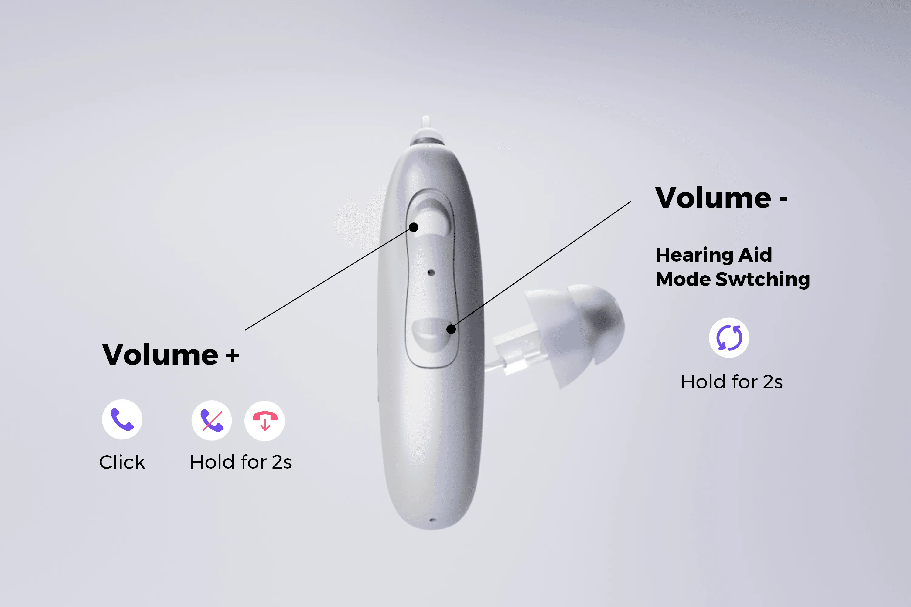 easy to use intuitive control hearpod pro